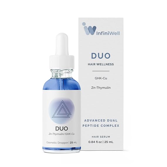 InfiniWell DUO- Hair Growth Serum and Scalp Rejuvenation