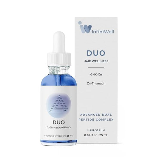 InfiniWell DUO- Hair Growth Serum and Scalp Rejuvenation
