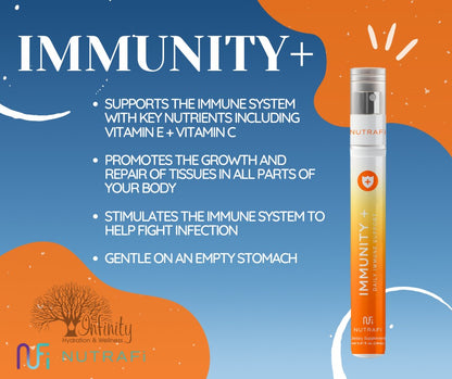 Nutrafi Immunity Plus Daily Immune Support